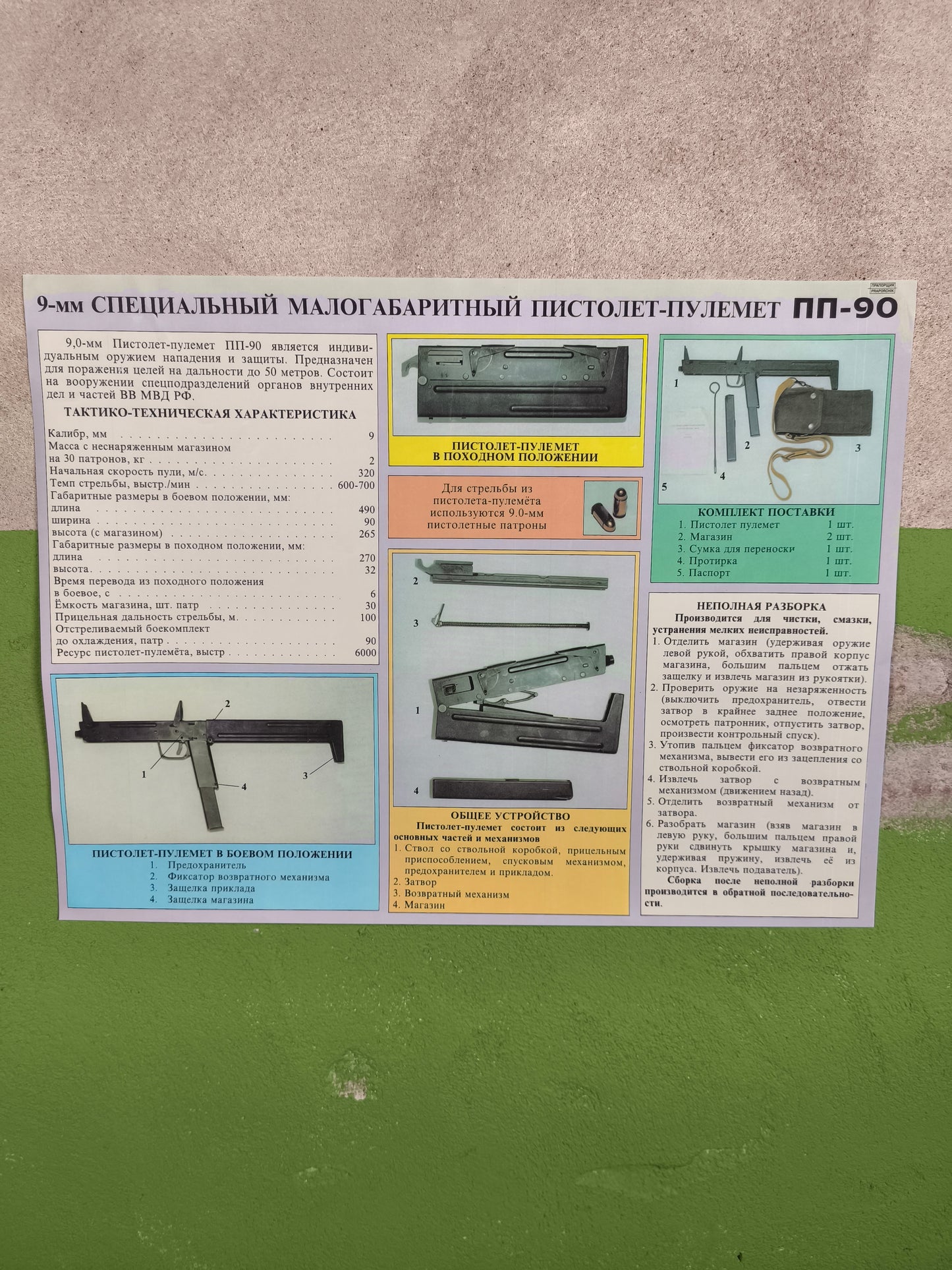 Poster Spetsnaz 9mm ПП-90 / PP-90 Folding Submachine Gun Poster