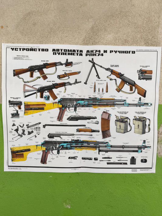 Print: AK74, AKS74 & RPK-74 Technical Informative Poster A2 / 17 X 24"