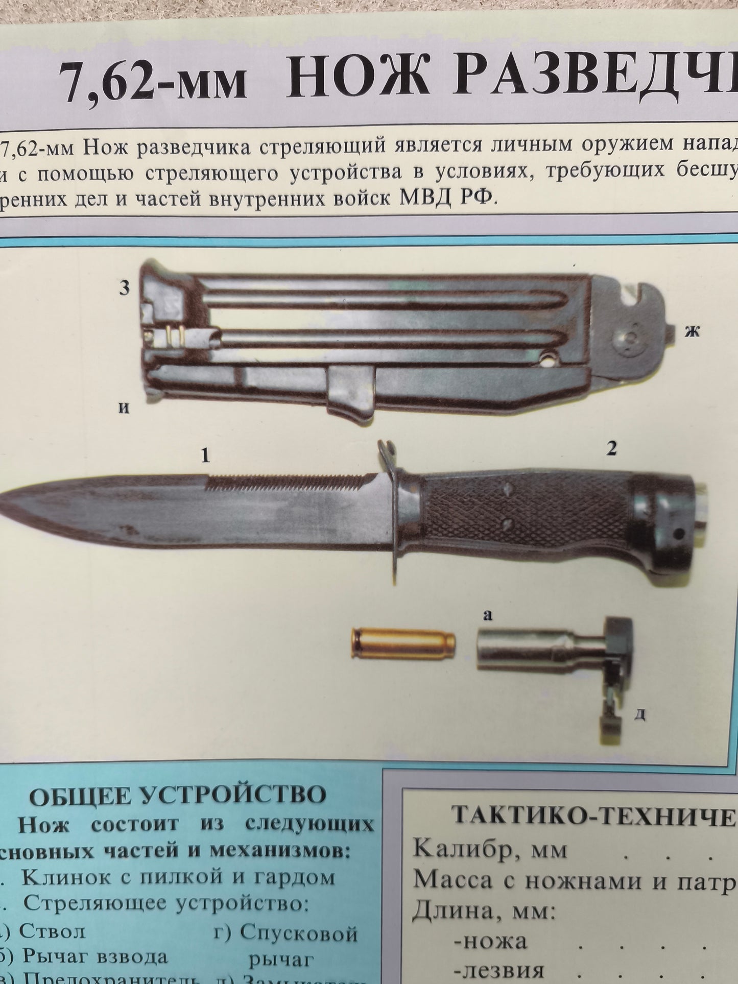 Poster Spetsnaz 7,62mm НРС-2 / NRS-2 Ballistic Scout Gun Knife