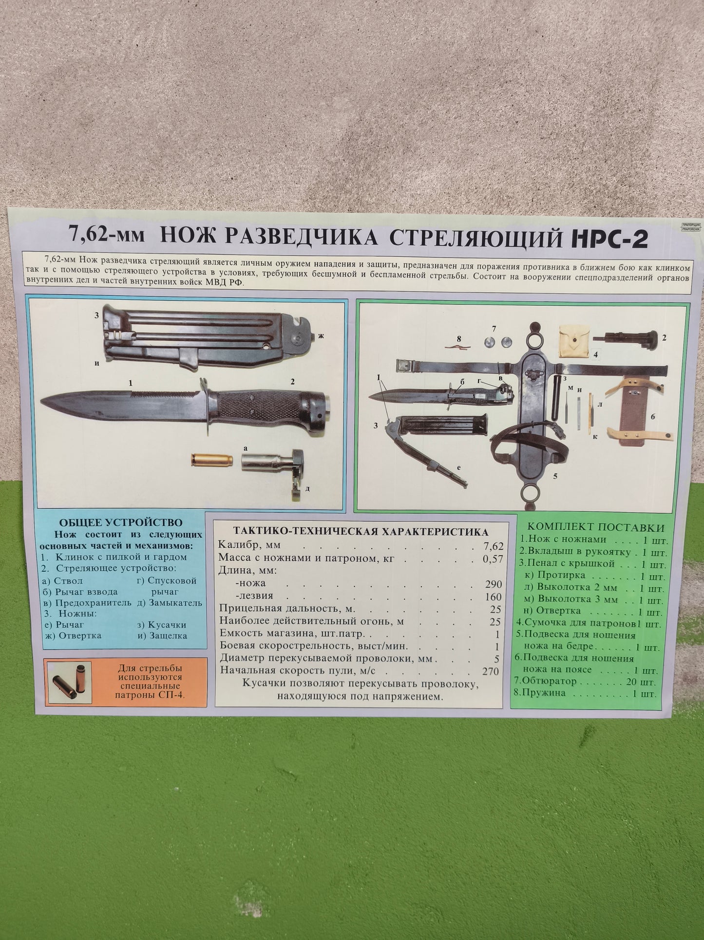 Poster Spetsnaz 7,62mm НРС-2 / NRS-2 Ballistic Scout Gun Knife