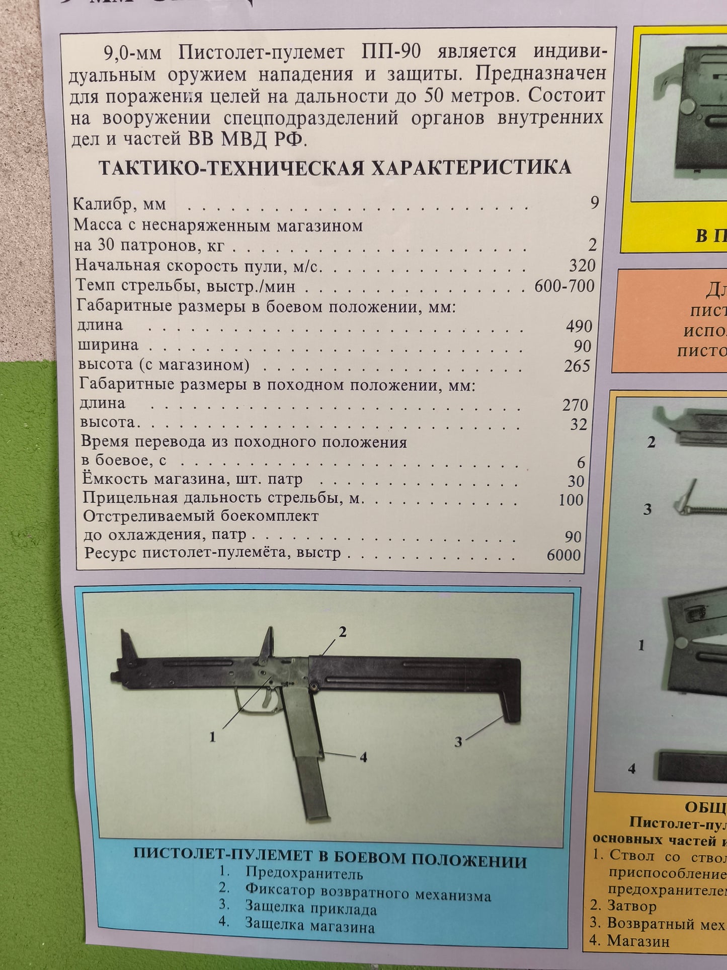 Poster Spetsnaz 9mm ПП-90 / PP-90 Folding Submachine Gun Poster