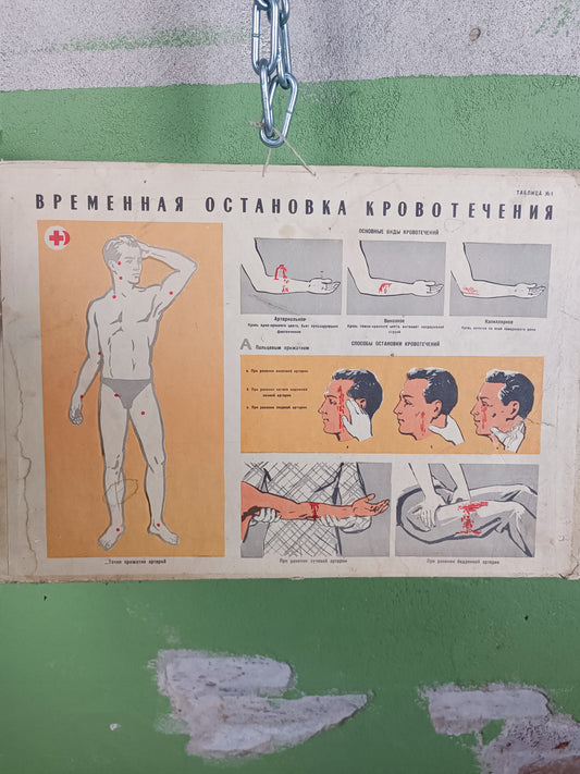 Double Sided Medical Poster. "How to Stop Temporary Bleeding"