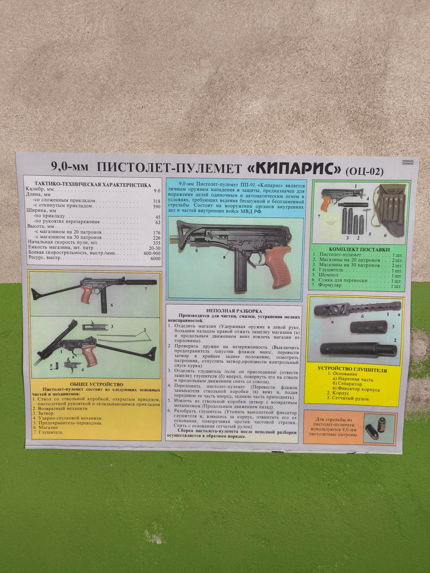 Poster Spetsnaz 9mm "ОЦ-02" КИПАРИС /  "OTS-02" KIPARIS Weapon poster 58x45cm