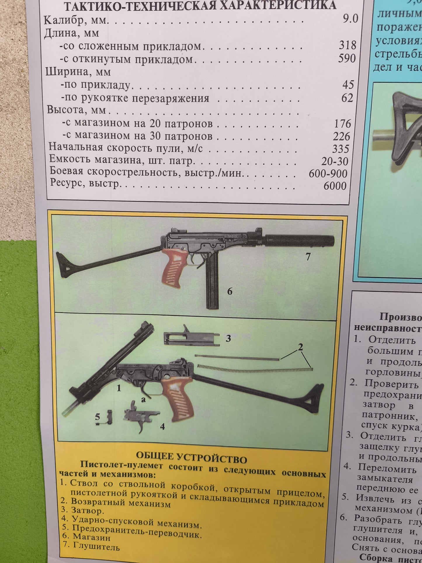 Poster Spetsnaz 9mm "ОЦ-02" КИПАРИС /  "OTS-02" KIPARIS Weapon poster 58x45cm