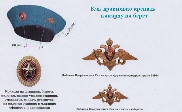 Emblem of the Russian Federal Ministry of defence.