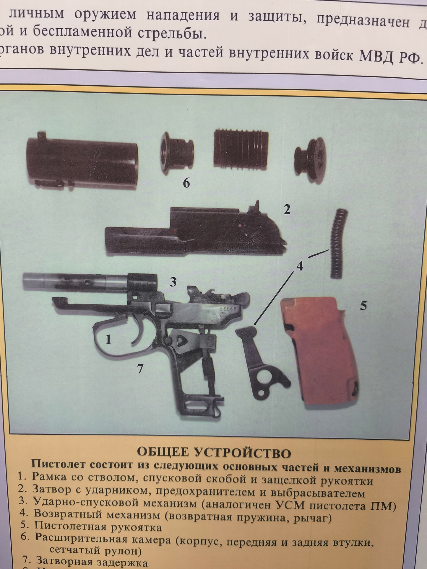 Poster Spetsnaz 9mm ПБ / PB 6-П-9 Pistol Silent Weapon