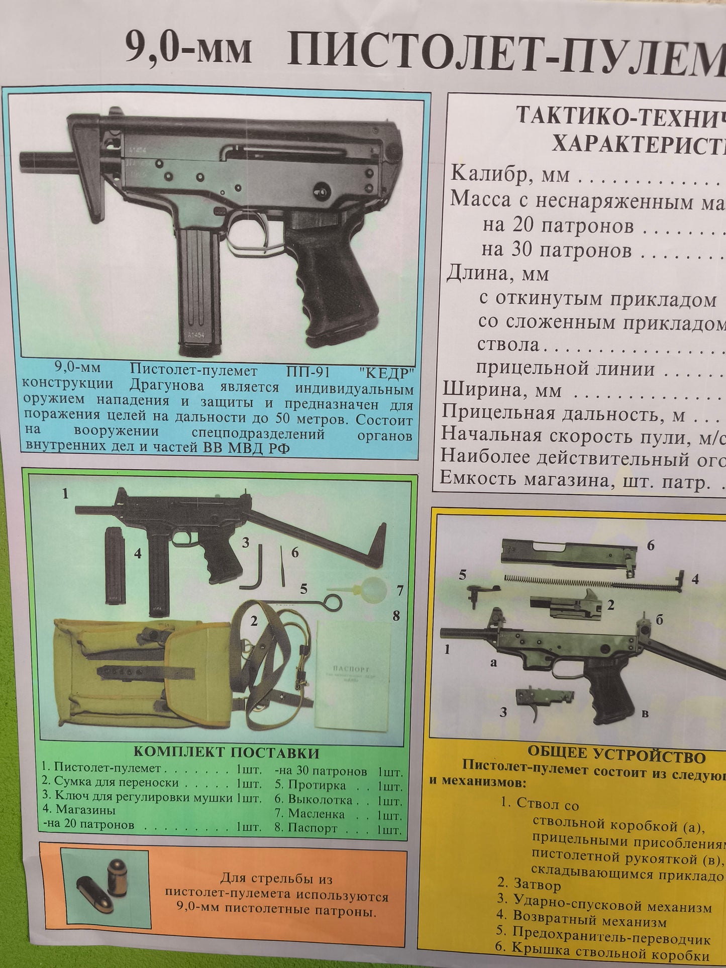 Poster Spetsnaz 9mm ПП-91 "Кедр"/ PP-91 "Kedr" Weapon poster