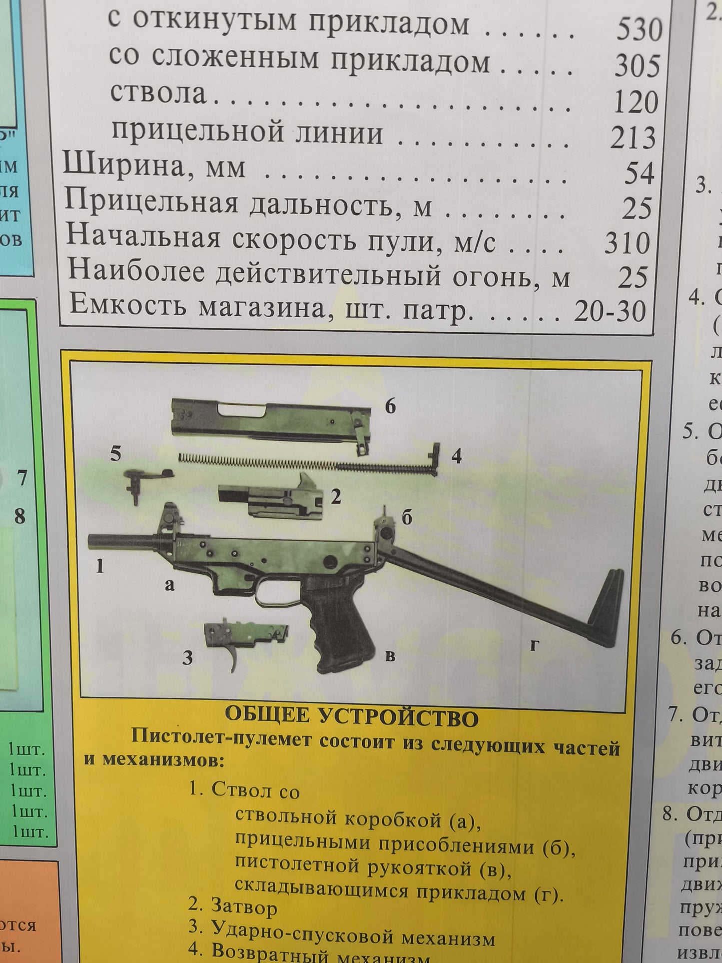 Poster Spetsnaz 9mm ПП-91 "Кедр"/ PP-91 "Kedr" Weapon poster