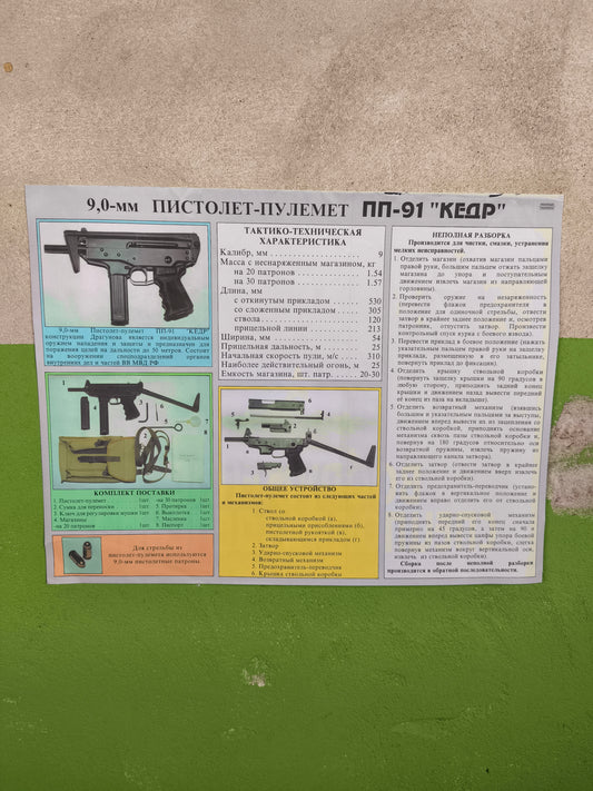 Poster Spetsnaz 9mm ПП-91 "Кедр"/ PP-91 "Kedr" Weapon poster