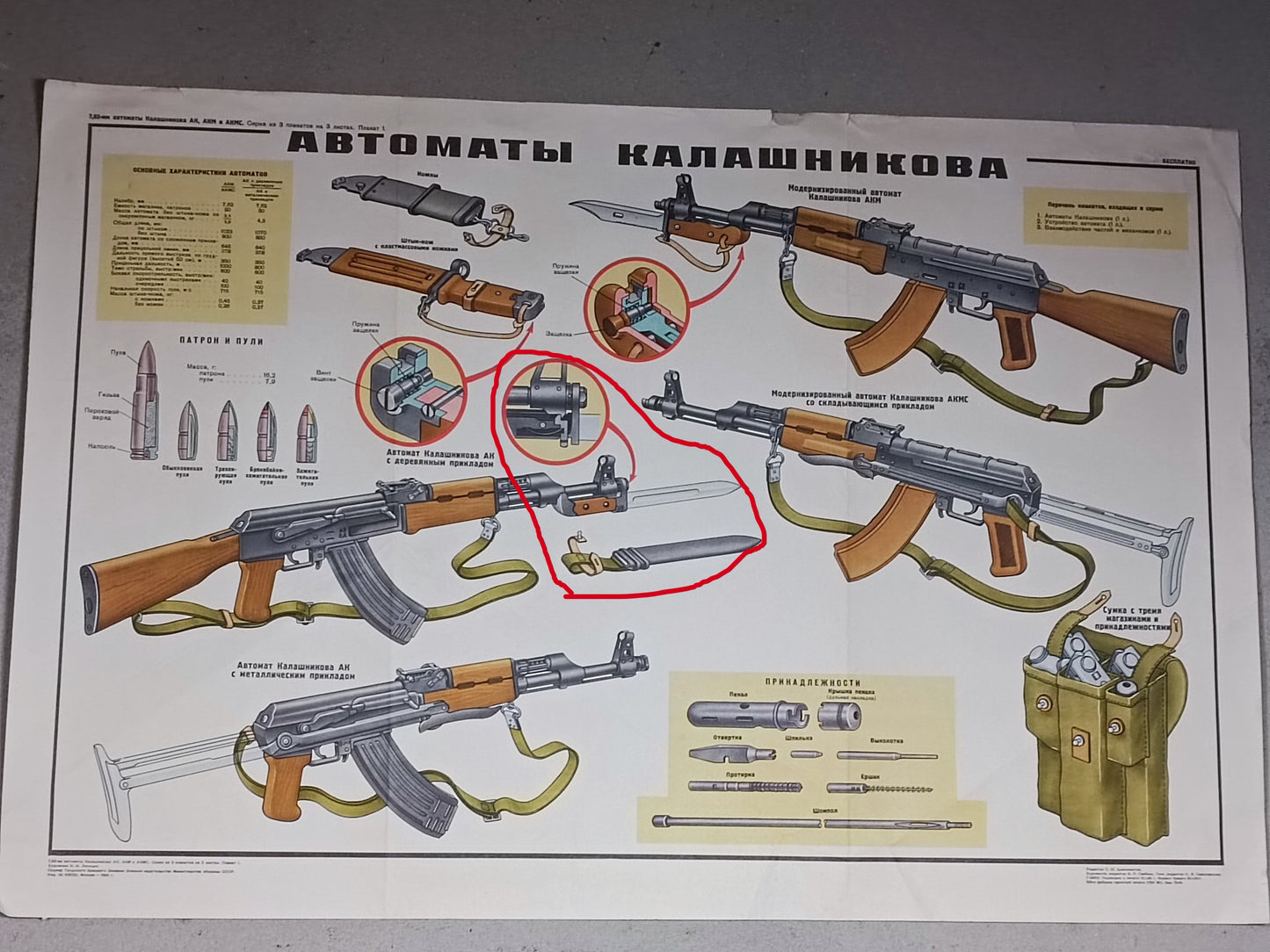 Modell 47 6x2 / 6H2 AK47 early type.