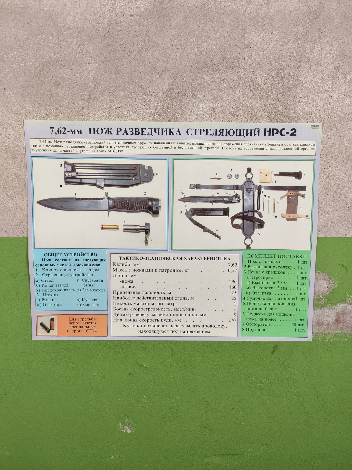 Poster Spetsnaz 7,62mm НРС-2 / NRS-2 Ballistic Scout Gun Knife