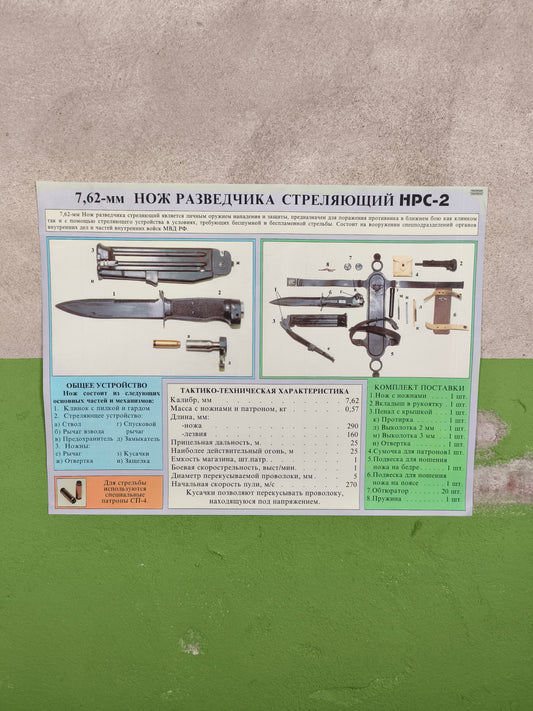 Poster Spetsnaz 7,62mm НРС-2 / NRS-2 Ballistic Scout Gun Knife