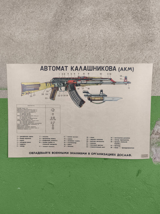 Print: Avtomat Kalashnikova AKM A3 / 12 X 16"