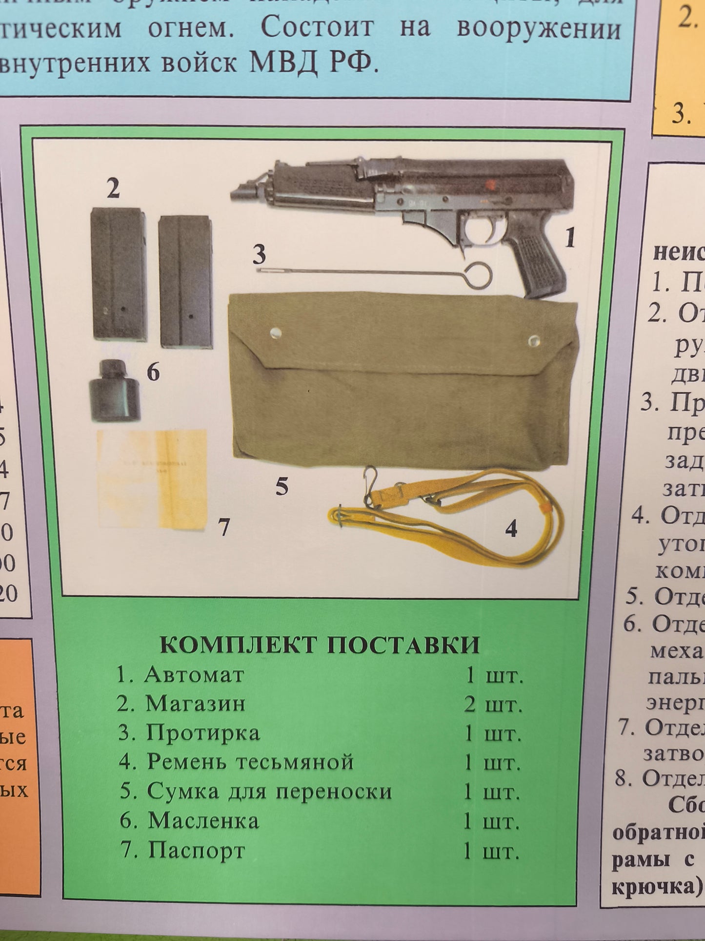 Poster Spetsnaz 9mm 9-A-91 / 9A-91 Submachine Gun